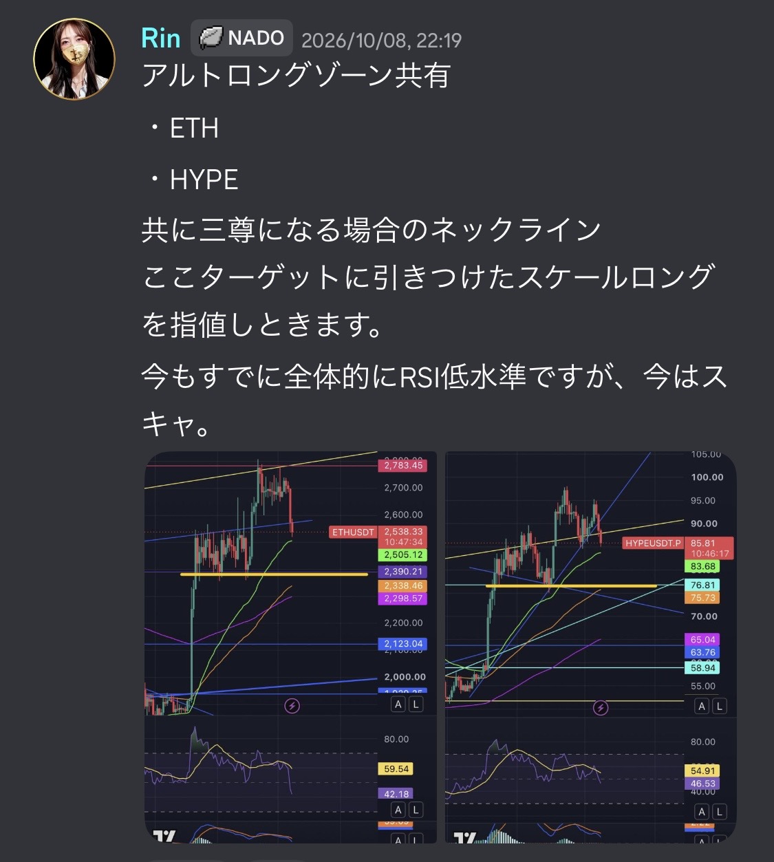 ETH・HYPE|短期ロングの注目ポイントのDiscord配信例