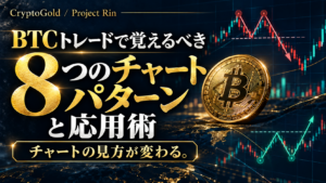 BTCトレードで覚えるべき8つのチャートパターンと応用術。チャートの見方が変わる。