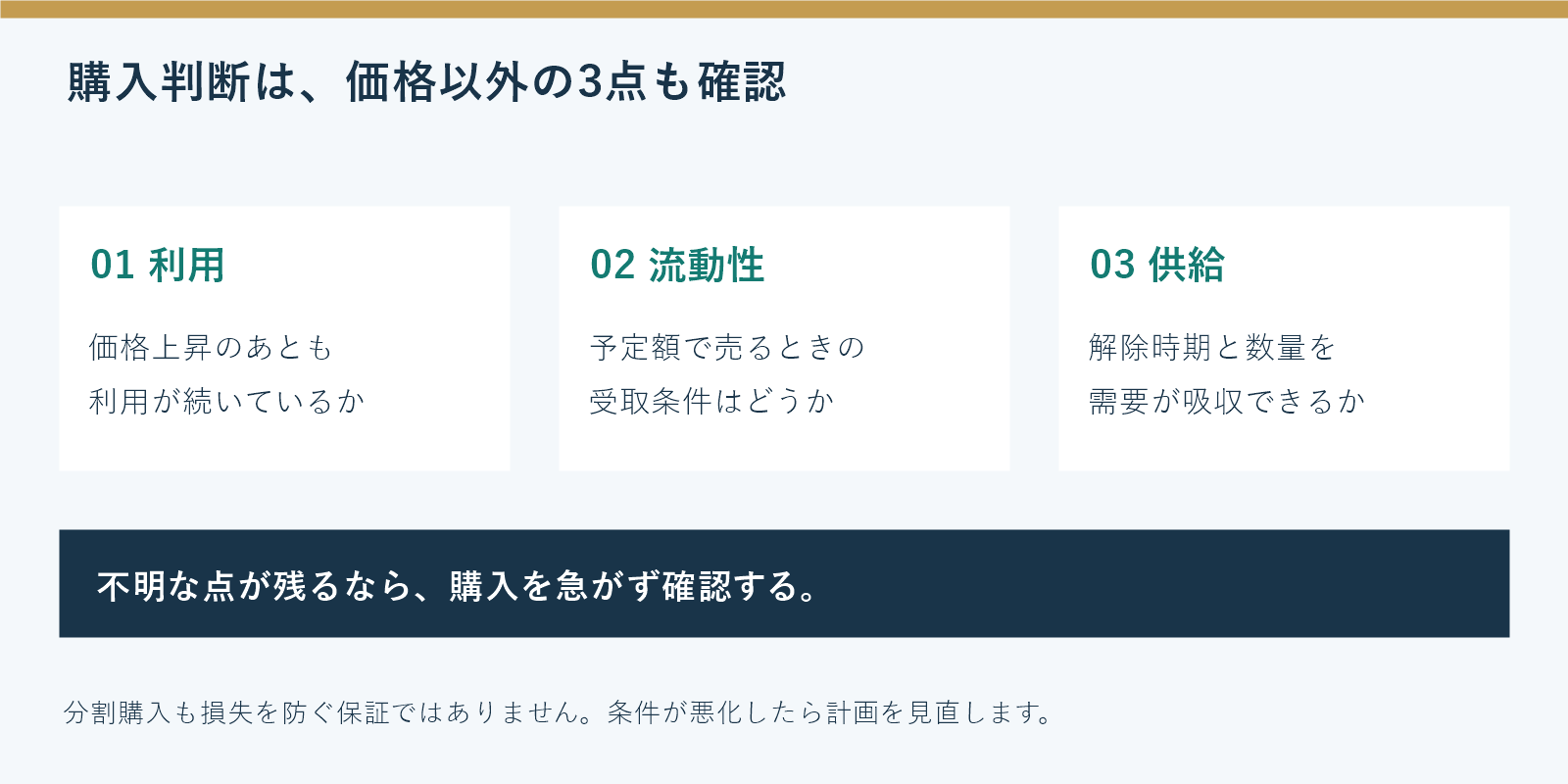 価格だけでなく利用、流動性、供給を確認する判断の流れ